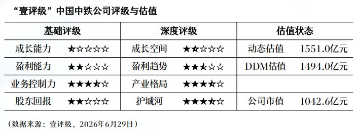 公司互动丨这些公司披露在芯片、六氟化钨等方面最新情况